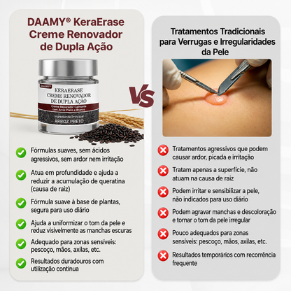 👨‍⚕️🌿𝑫𝑨𝑨𝑴𝒀® KeraErase Creme Renovador de Dupla Ação